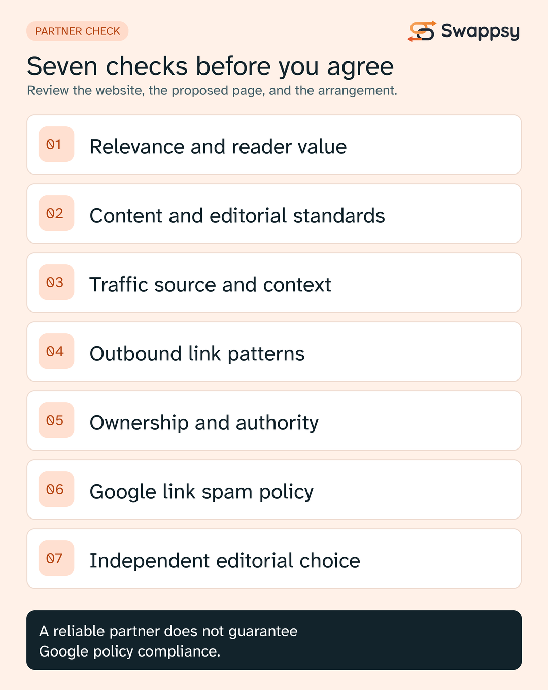 Seven checks for evaluating a link exchange partner: audience relevance, content, traffic, outbound links, ownership, Google policy, and independent editorial choice. A reliable partner does not guarantee policy compliance.
